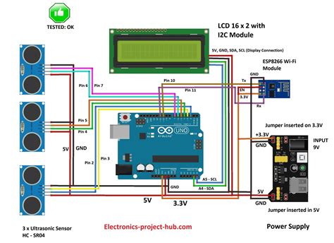 rfid based smart car parking system using iot|smart car parking through iot.